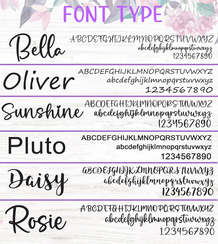 the font and numbers for font type